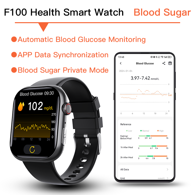 Best ECG Smart Watch of 2025 With Blood Pressure Monitor+Blood Glucose Monitoring-4